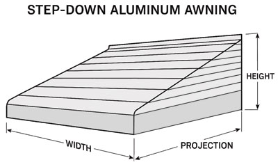 Expert Aluminum Awning Manufacturing and Installation for Edgewater, Maryland